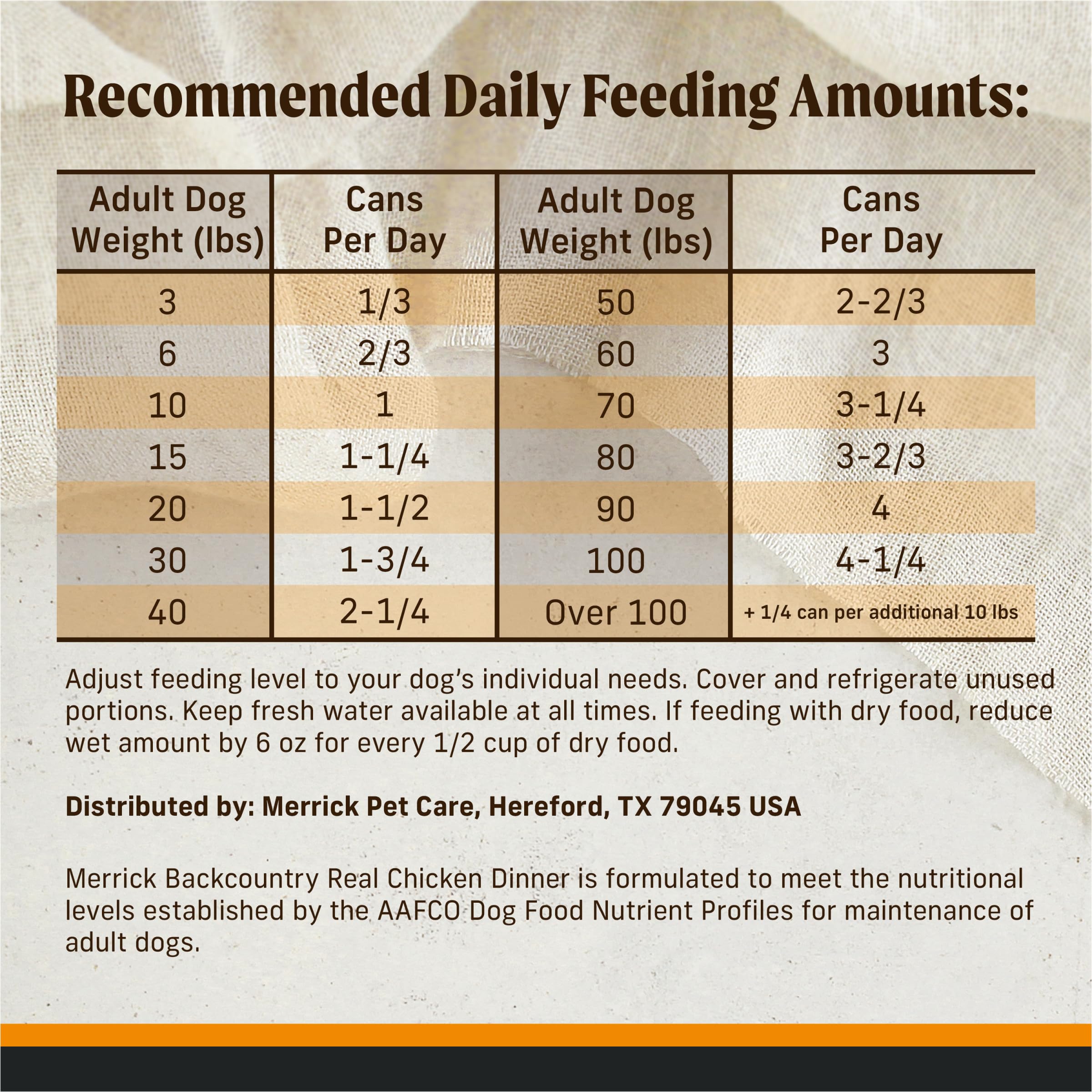 Merrick Backcountry Grain Free Premium Canned Dog Food, Soft And Healthy Wet Recipe, Real Chicken Dinner - (Pack of 12) 12.7 oz. Cans - Image 8