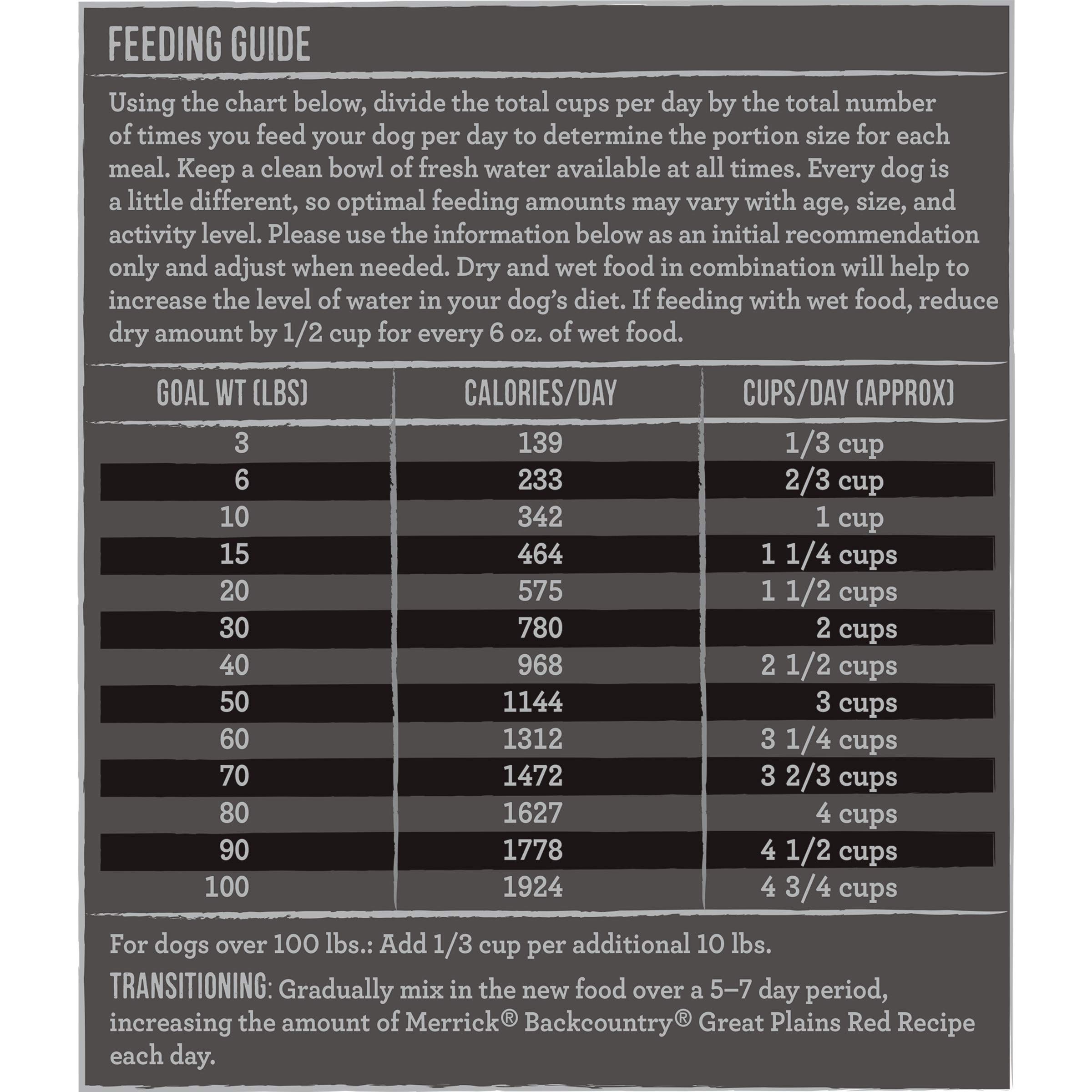 Merrick Backcountry Raw Infused Grain Free Dog Food, Great Plains Red Recipe, Freeze Dried Dog Food - 10 lb. Bag - Image 10