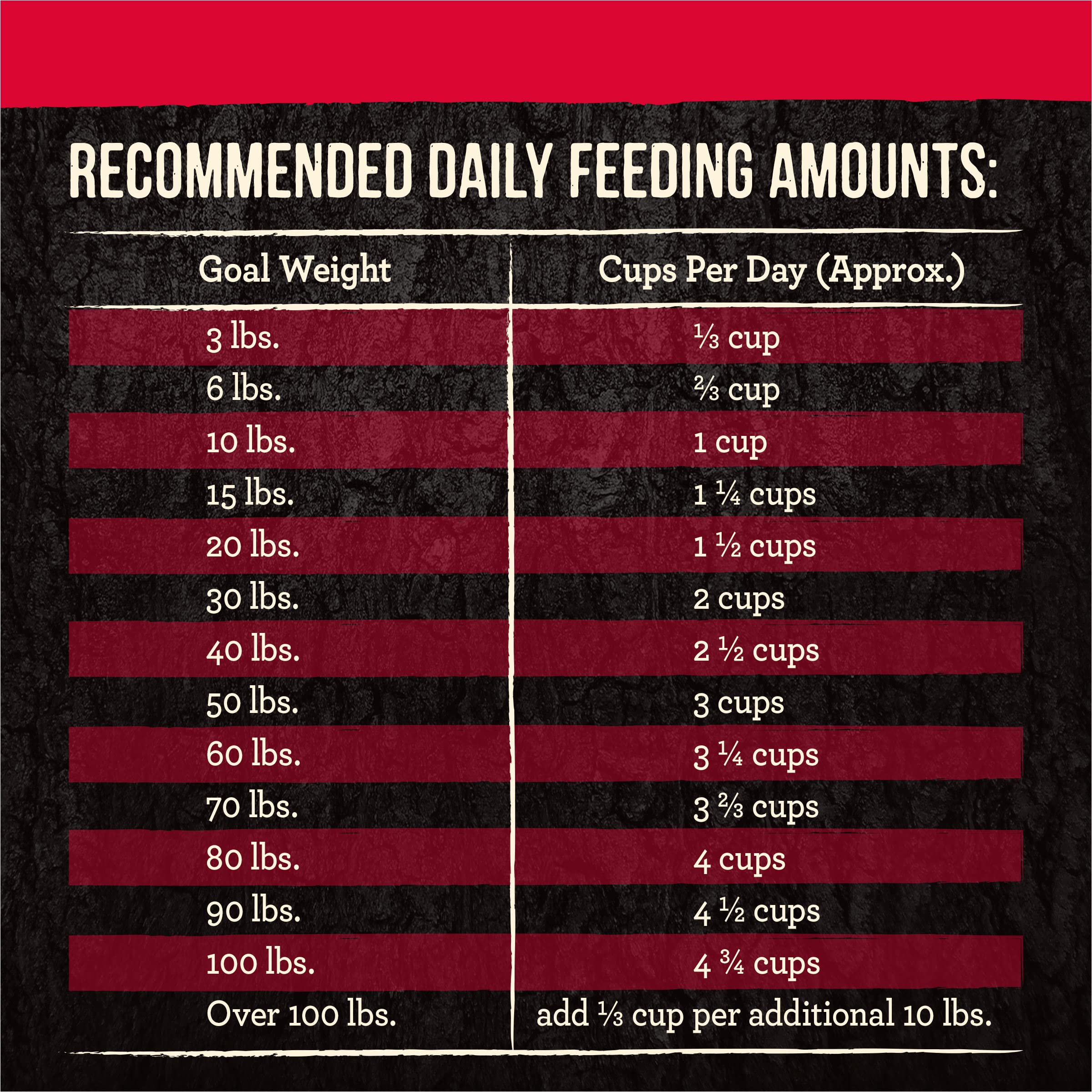 Merrick Backcountry Raw Infused Grain Free Dog Food, Great Plains Red Recipe, Freeze Dried Dog Food - 10 lb. Bag - Image 8