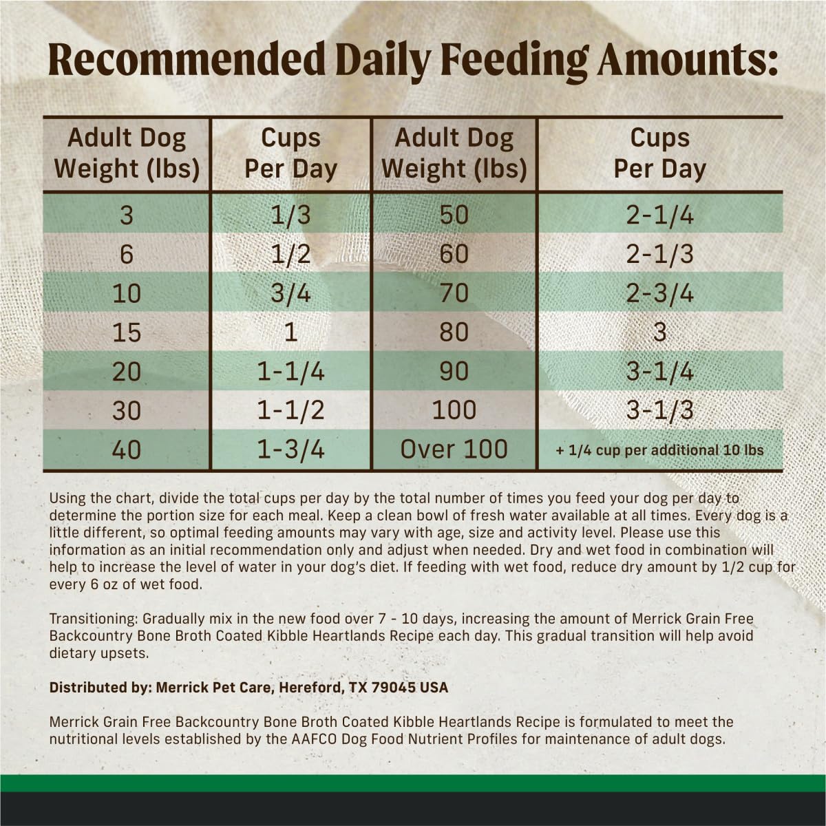 Merrick Grain Free Dry Dog Food Backcountry Bone Broth Coated Kibble Heartlands Recipe with Beef and Bison - 18.5 lb. Bag - Image 9