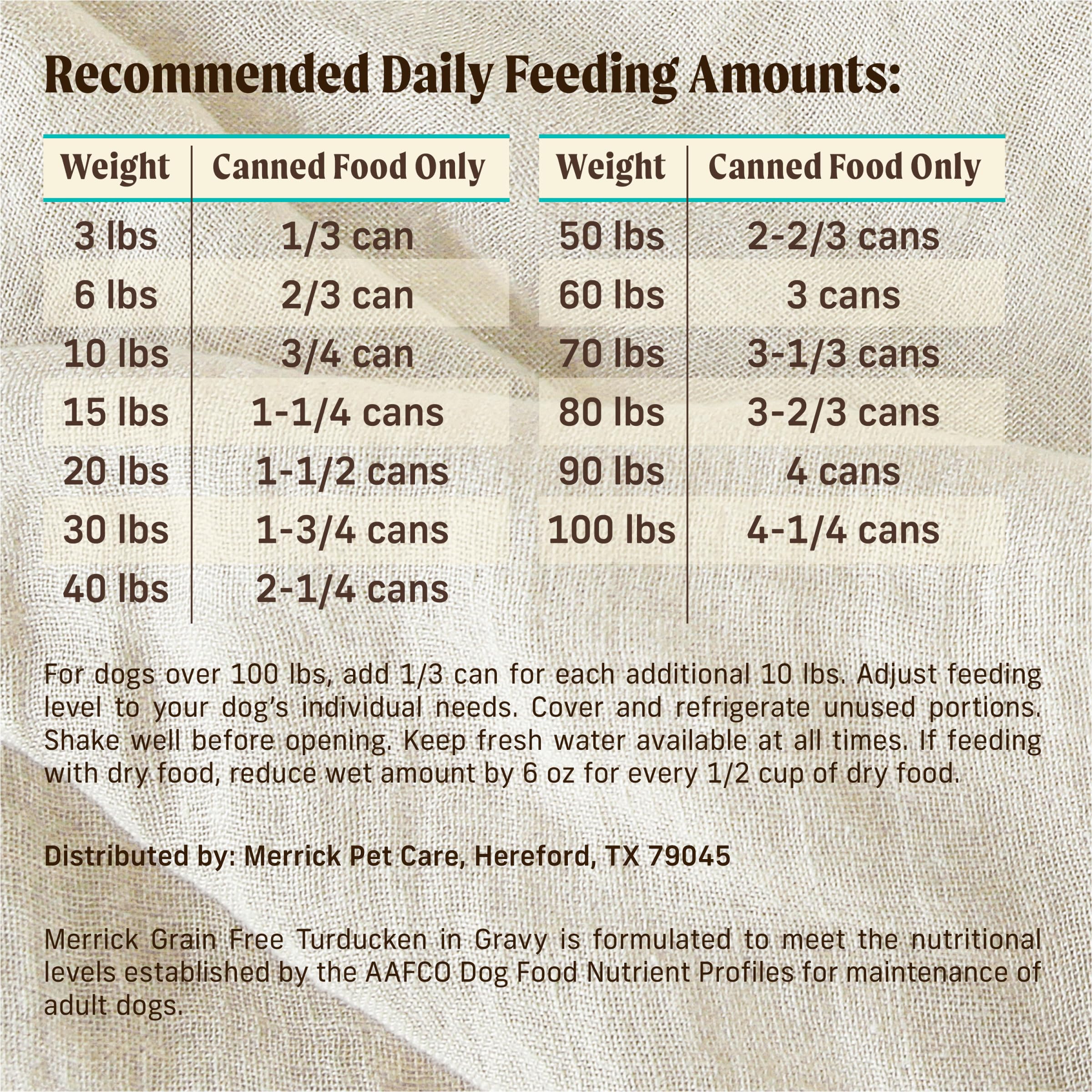 Merrick Grain Free Wet Dog Food, Premium And Wholesome Gluten Free Canned Adult Dog Food, Turducken Recipe - (Pack of 12) 12.7 oz. Cans - Image 10