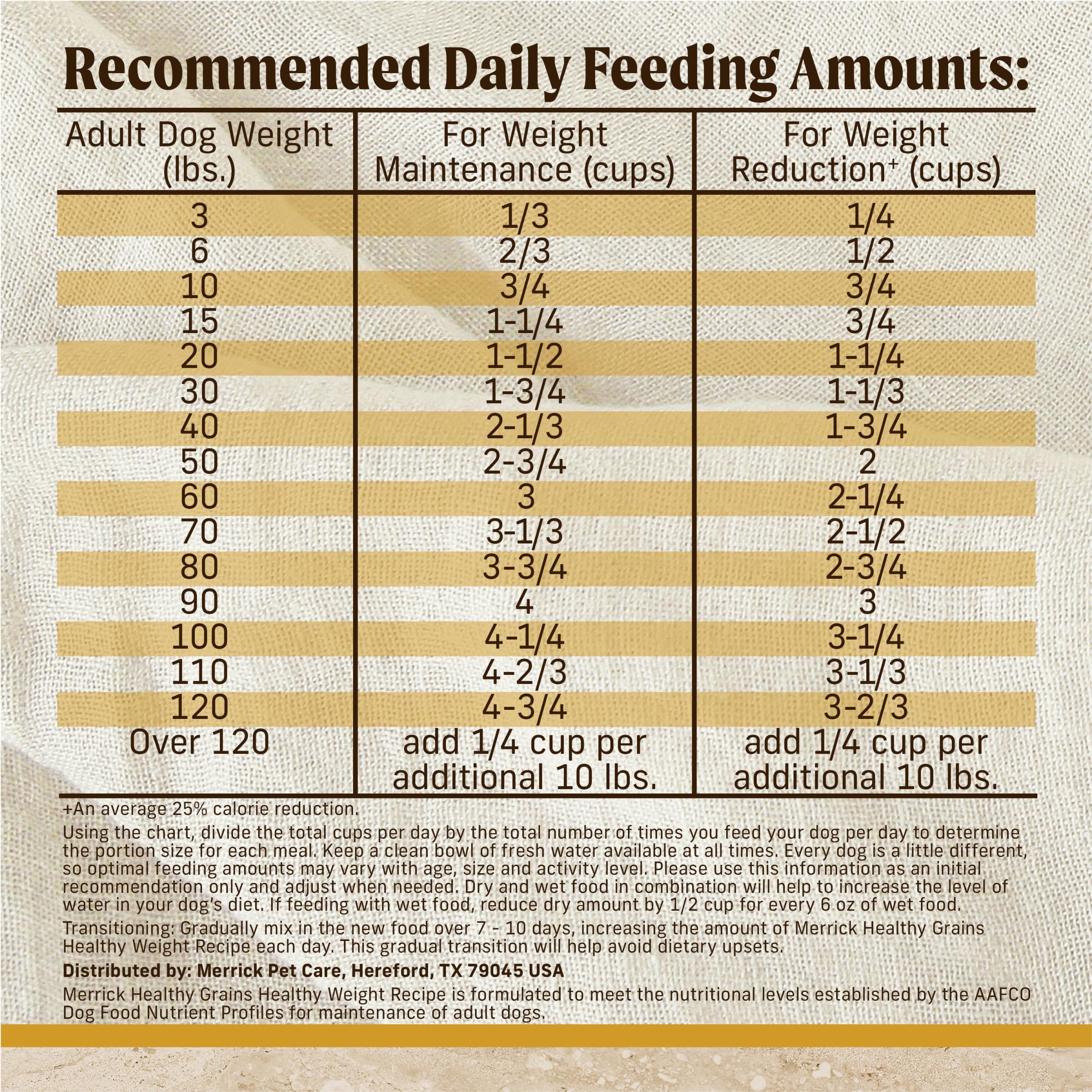 Merrick Healthy Grains Premium Adult Dry Dog Food, Wholesome and Natural Kibble, Healthy Weight Recipe - 4.0 lb. Bag - Image 5