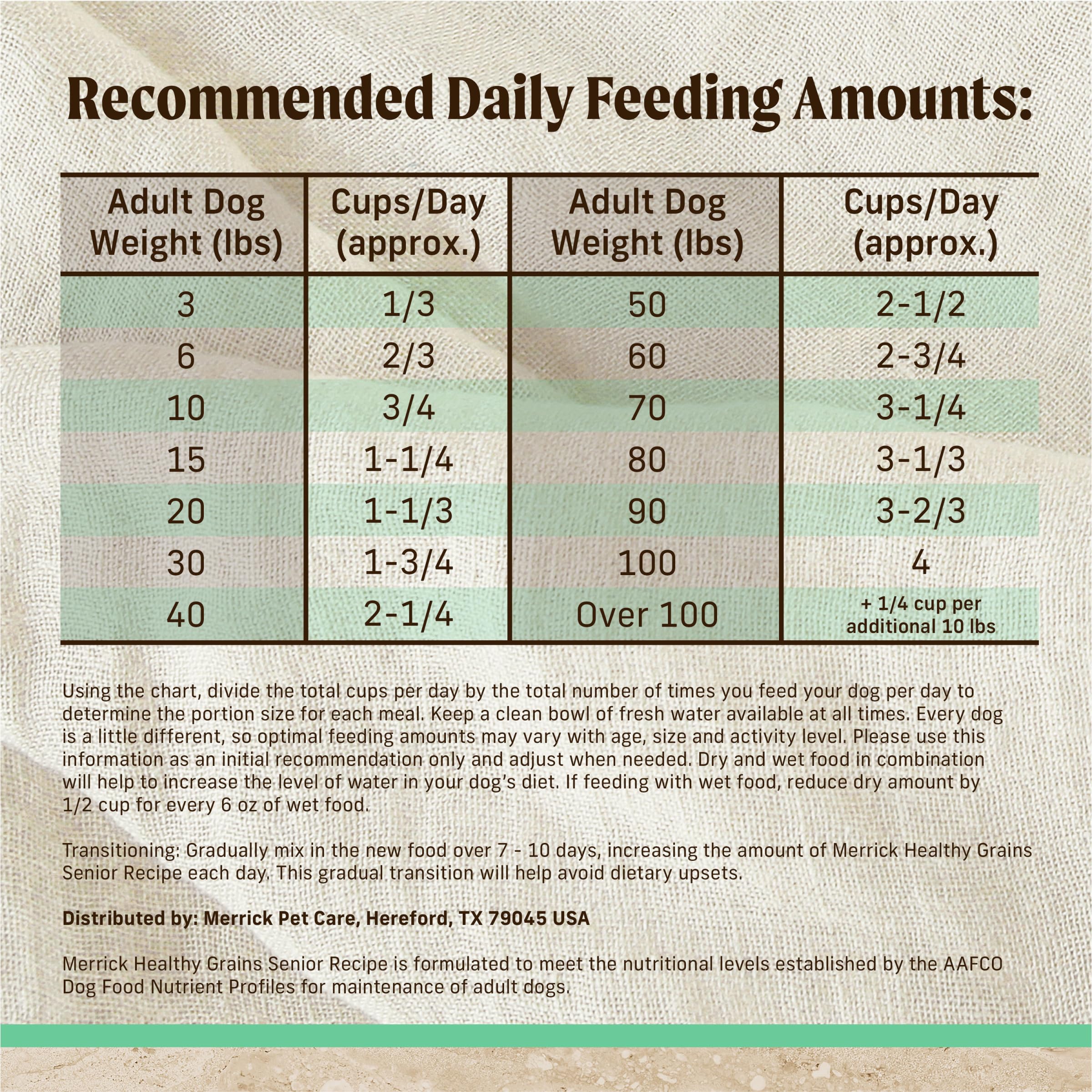 Merrick Healthy Grains Premium Dry Dog Food, Wholesome and Natural Dry Chicken Kibble, Senior Recipe - 25.0 lb. Bag - Image 5