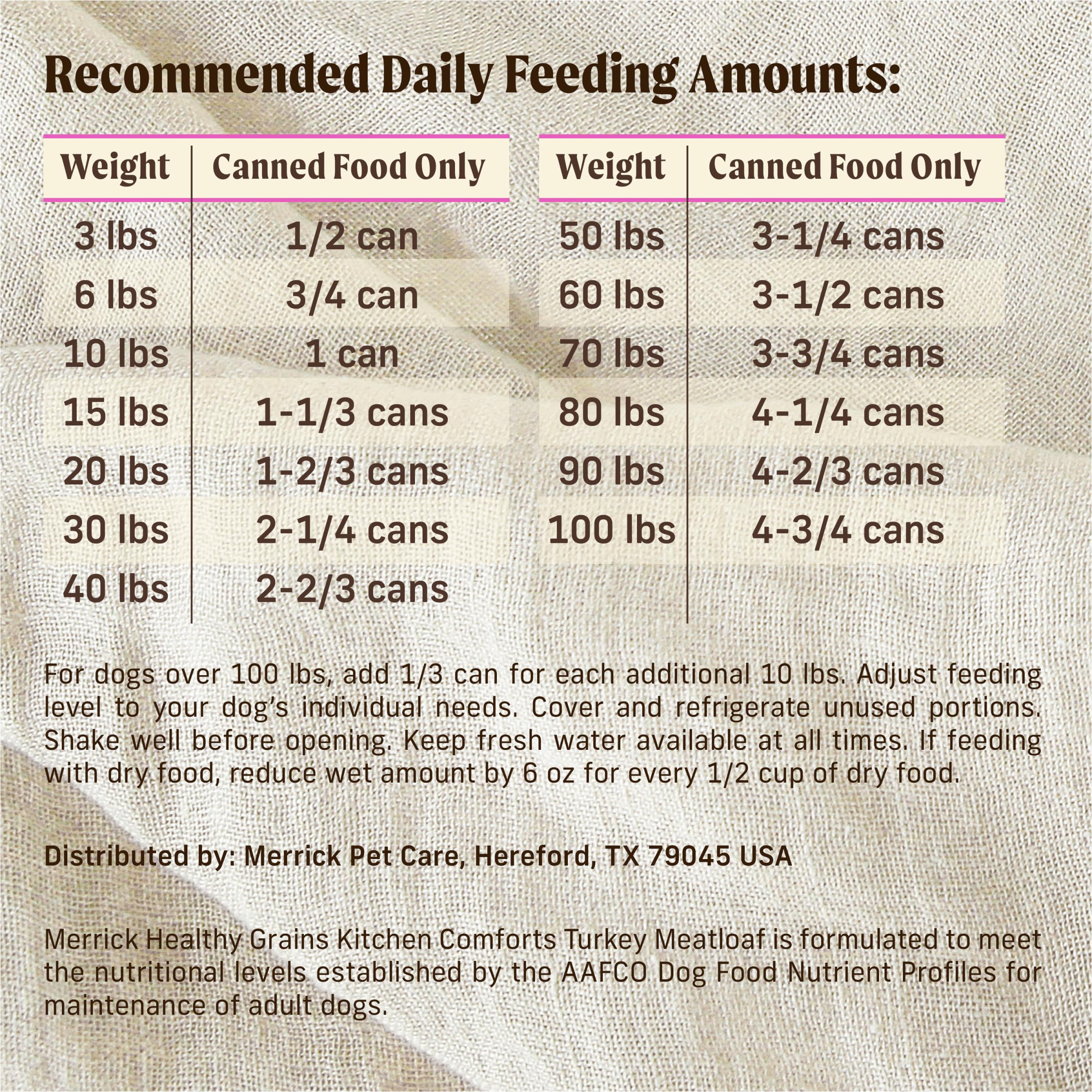 Merrick Kitchen Comforts Healthy And Natural Canned Adult Dog Food, Turkey Meatloaf With Brown Rice And Gravy - (Pack of 12) 12.7 oz. Cans - Image 9