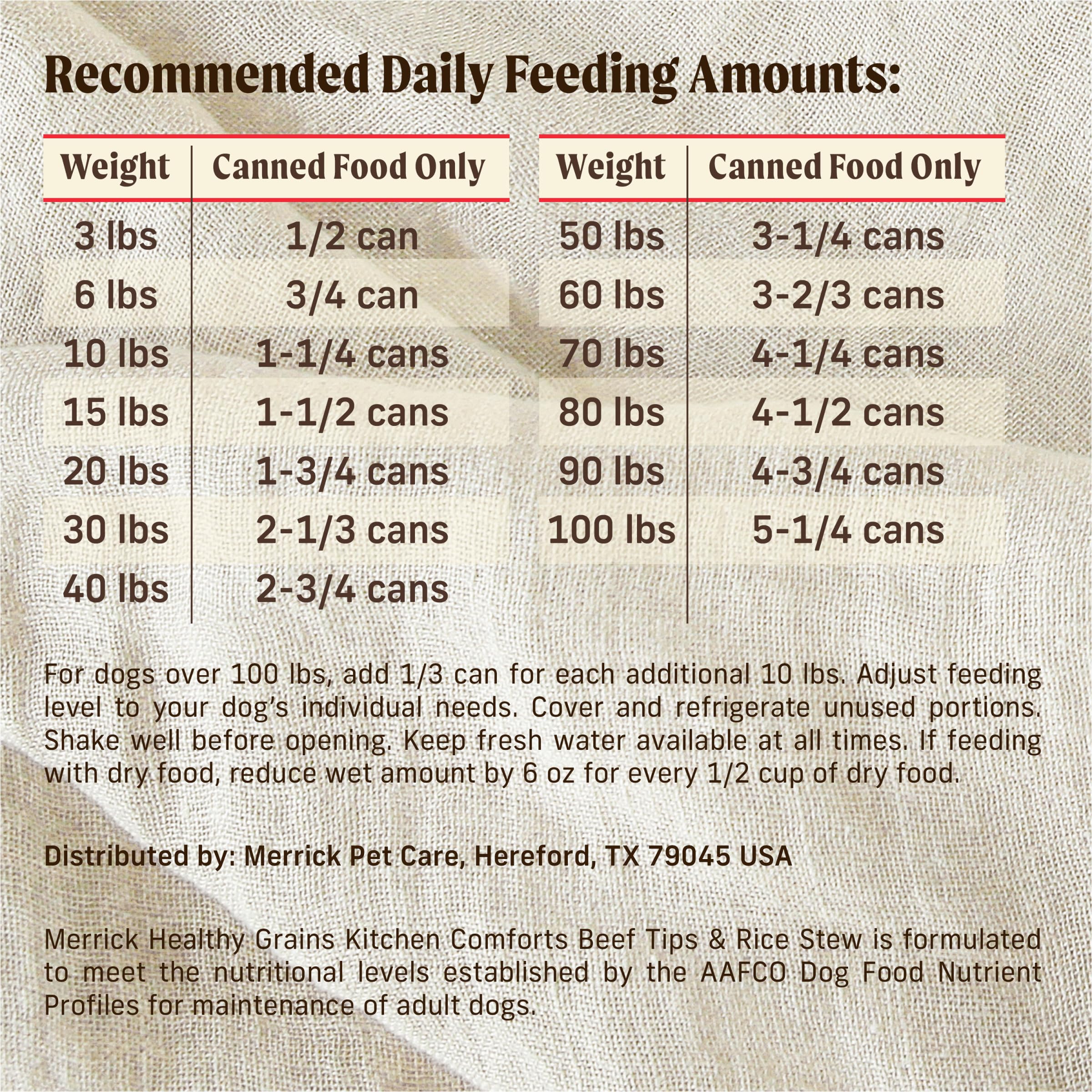 Merrick Kitchen Comforts Healthy and Natural Canned Adult Dog Food with Gravy, Beef Tips and Rice Stew - (Pack of 12) 12.7 oz. Cans - Image 8