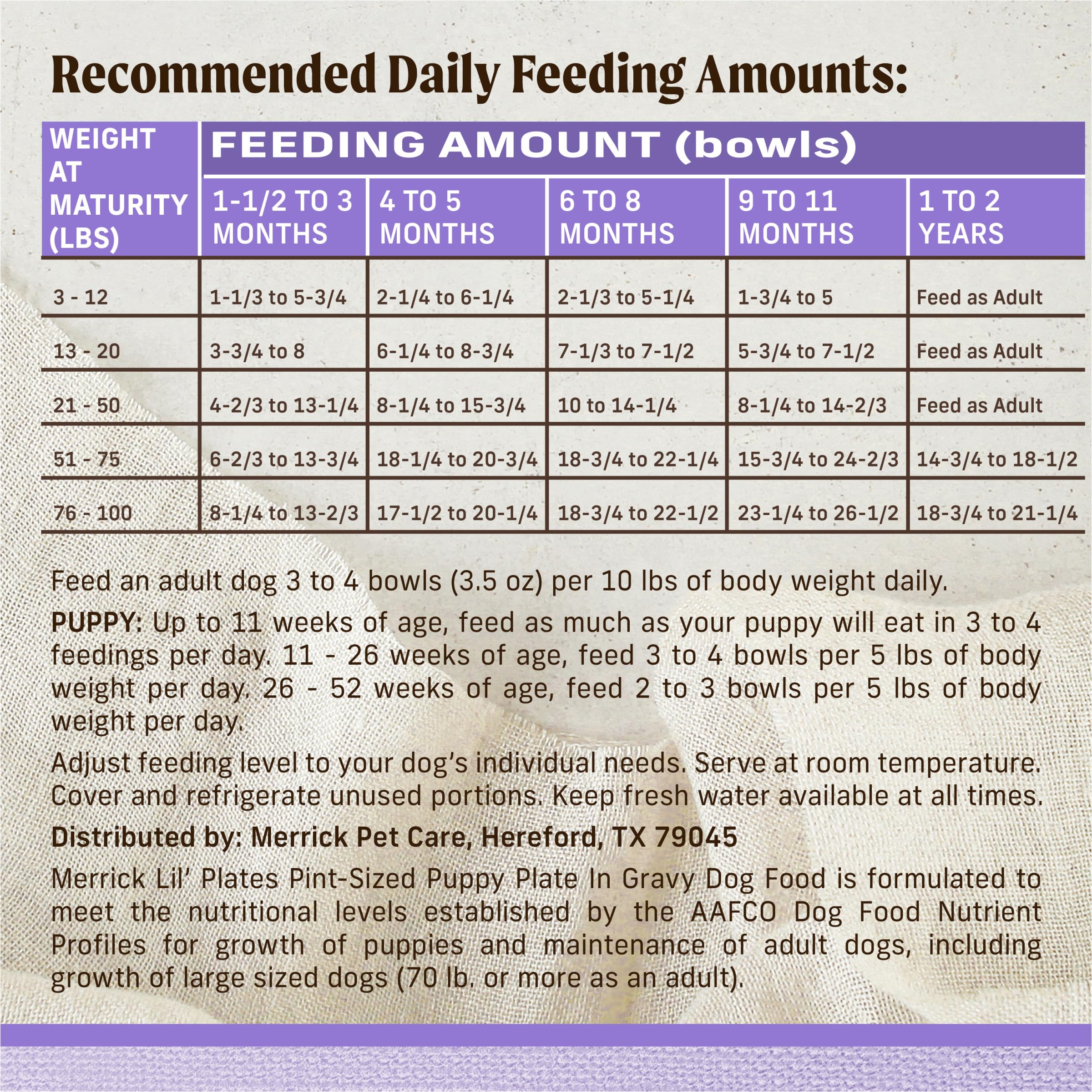 Merrick Lil Plates Wet Dog Food for Small Breed Puppies, Pint-Sized Puppy Plate in Gravy with Real Deboned Chicken, 3.5 oz Tub - Image 8