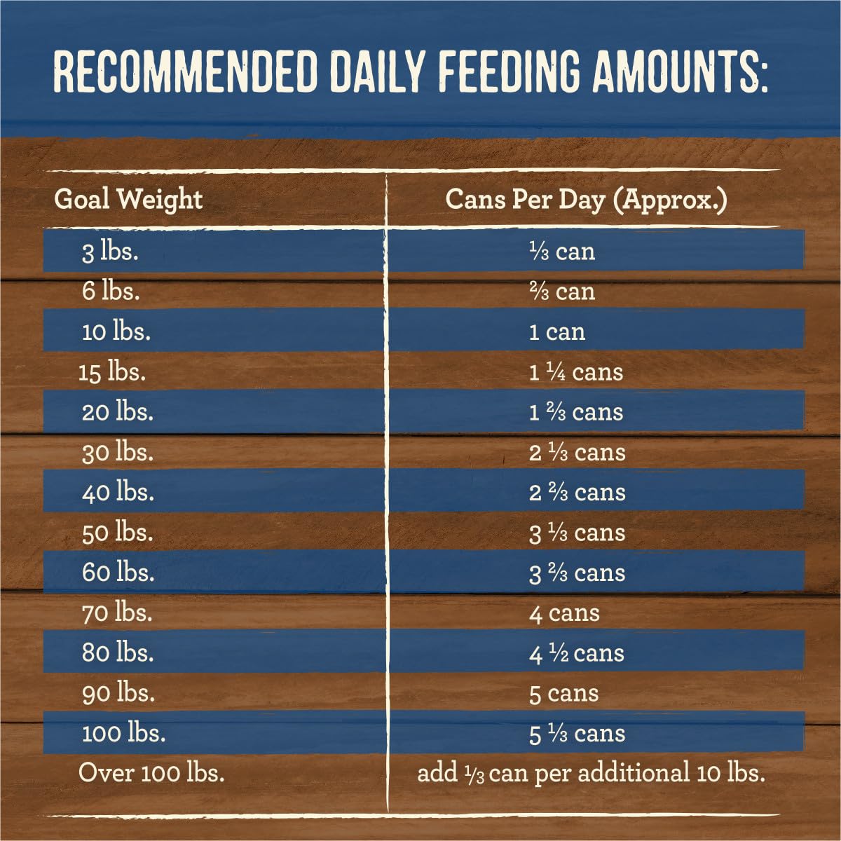 Merrick Slow-Cooked BBQ Premium Real Meat Grain Free Canned Adult Dog Food, Memphis Style With Glazed Chicken - (Pack of 12) 12.7 oz. Cans - Image 8